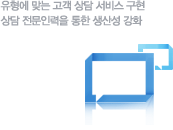 유형에 맞는 고객 상담 서비스 구현 상담 전문인력을 통한 생산성 강화